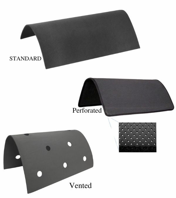 No Slip Pad