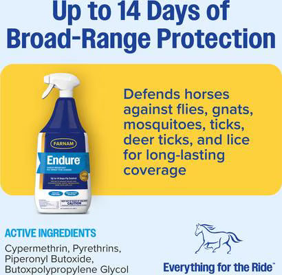ENDURE SWEAT RESISTANT FLY SPRAY 1 QT