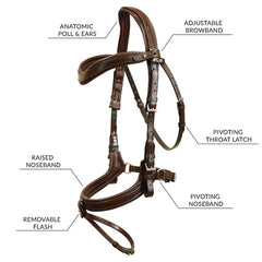 Better Bridle - Total Saddle Fit