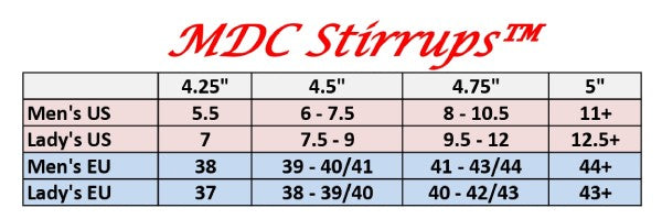 MDC SuperSafe Stirrup