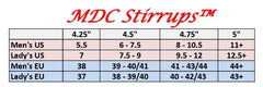 MDC SuperSafe Stirrup